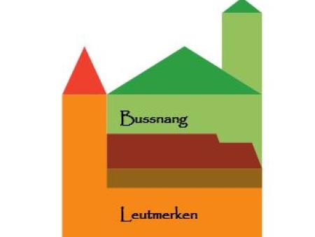 FG Bussnang-Leutmerken: Rückblick Jahresversammlung 2019
