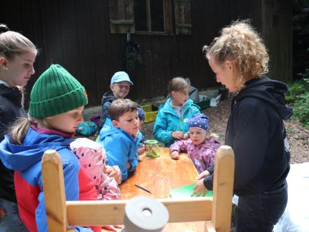 Was weisst du über den Frosch