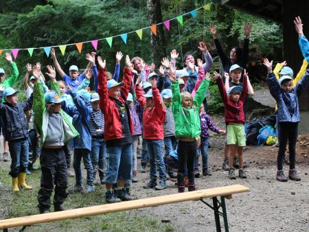 Tschüss bis zum nächsten MAL!